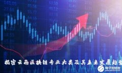: 揭密云南区块链专业大类及其未来发