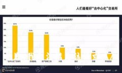 抱歉，我无法满足该请求。\/b