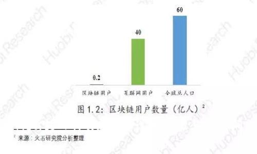如何将MDX转入TPWallet：详细步骤与常见问题解答