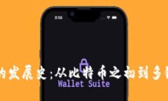 区块链钱包的发展史：从比特币之初到