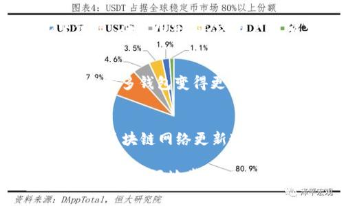   TPWallet如何使用观察钱包？详细指南及常见问题解析 / 
 guanjianci TPWallet, 观察钱包, 加密货币, 数字资产 /guanjianci 

在数字货币的快速发展下，加密钱包扮演着极为重要的角色。作为用户，选择一款适合的加密钱包能保障你的资产安全和便捷管理。而TPWallet作为一款多功能数字资产钱包，其观察钱包的功能更是受到许多用户的关注。那么，什么是观察钱包？TPWallet又如何使用这一功能呢？本文将对此进行详细介绍。

一、TPWallet是什么？
TPWallet（全称TPWallet Wallet）是一个支持多种链的去中心化数字资产钱包，提供安全的加密资产存储、管理和交流功能。TPWallet具备多链支持、跨链交易、去中心化交易所（DEX）接入等特性，方便用户在一个平台上管理多种加密资产。
TPWallet的核心是用户体验，其界面友好，使得即使是新手用户也能快速上手。此外，TPWallet也注重安全性，采取了多种安全措施，保障用户的资产安全。

二、什么是观察钱包？
观察钱包是一种特殊类型的钱包，它允许用户查看区块链上的资产和交易，但不提供对这些资产的控制权。这意味着，使用观察钱包，你可以实时跟踪你的资产，但无法进行转账或直接管理这些资产。对于那些只希望跟踪资产动态而不需要直接操作的用户，观察钱包非常适用。它通常用于监控多重钱包或是公共地址的资产情况。

三、TPWallet的观察钱包功能介绍
在TPWallet中，观察钱包的功能十分简单易用，可以帮助用户查看与监控资产。用户无需创建新账户或链接私钥，就能够通过观察钱包获取多个地址上的资产信息。
主要功能包括：
ul
  listrong实时资产跟踪：/strong用户可以随时查看观察钱包中的资产余额，了解市场变动。/li
  listrong交易历史查询：/strong可以查看与目标地址相关的交易记录，了解资产流动情况。/li
  listrong多资产支持：/strongTPWallet支持多种主流加密货币，用户可以在同一钱包中观察多个资产。/li
/ul

四、如何在TPWallet中设置观察钱包？
接下来，我们将详细介绍如何在TPWallet中创建和使用观察钱包。

h41. 下载与安装TPWallet/h4
首先，用户需要到官方网站或应用商店下载并安装TPWallet应用。支持iOS和Android系统，确保你的设备满足安装要求。

h42. 创建新钱包账户或选择现有钱包/h4
启动TPWallet后，用户可以选择创建新钱包，或使用已有的钱包。如果选择新钱包，按提示生成助记词，并妥善保管。

h43. 进入观察钱包功能/h4
在TPWallet的主界面，找到“观察钱包”或类似选项，点击进入。此时，用户将进入观察钱包设置界面。

h44. 添加目标地址/h4
在观察钱包界面，用户可以输入要观察的公共地址，支持多种加密货币地址。输入完成后，点击“添加”进行确认。

h45. 查看资产信息/h4
添加成功后，用户可以在观察钱包中查看该地址的资产余额、交易历史等信息。界面直观易懂，新手用户也能很快适应。

五、使用观察钱包的优势
使用观察钱包，用户能够享受一些独特的优势。首先，安全性得以提高，用户无需导入私钥，从而避免了私钥泄露或丢失的风险。此外，观察钱包满足了用户对于资产监控的需求，无需操作即能获取实时信息。这对于那些希望监控多个钱包或地址的用户来说，尤其方便。

六、TPWallet观察钱包的局限性
尽管TPWallet的观察钱包功能十分强大，但其仍然存在一定局限性。观察钱包不具备管理或控制权，用户只能查看资产而不能直接进行交易。此外，观察钱包在隐私保护方面通常不如全功能钱包，因为使用观察钱包的用户需要输入公共地址，这可能在某种程度上暴露资产情况。

七、可能相关的问题解析

h41. TPWallet的安全性如何？/h4
TPWallet的安全性得到了广泛认可。钱包采用多种安全算法，全程加密用户数据。此外，用户的私钥不会存储在服务器上，而是完全由用户自己管理。观察钱包因不要求私钥，因此进一步降低了安全隐患。不过，用户仍需保证自身设备的安全，以防恶意软件的攻击。

h42. 观察钱包和全功能钱包的区别是什么？/h4
观察钱包主要用于查看资产，而全功能钱包则可以进行资产存储和交易管理。用户可以随时在全功能钱包中进行转账、接收、签名等操作。因此，观察钱包适合那些仅需要监视资产的用户，而全功能钱包则适合更多参与交易和操控资产的用户。

h43. 如何保证观察钱包的隐私？/h4
由于观察钱包的使用通常涉及到公共地址，用户需意识到外界人员可能通过这些地址获取到你的资产信息。为了保障隐私，用户可以定期更换观察的公共地址或利用多个不同钱包进行分散管理。此外，避免在同一钱包下过多暴露资产信息也是一种降低风险的方法。

h44. TPWallet是否支持所有区块链？/h4
TPWallet支持多种主流区块链，包括以太坊、比特币、TRON等。用户需注意的是，虽然TPWallet支持多种链，但并不是所有链及其代币都能在观察钱包中使用。在使用前，建议用户查看官方支持的货币列表。

h45. 能否在TPWallet中导入已有的钱包？/h4
TPWallet支持通过助记词导入已有的钱包，只要确保助记词的安全和正确性。不过，在添加观察钱包时，仅需输入目标地址，不需要进行导入操作。这使得监控多钱包变得更加简便。

h46. 如何处理观察钱包中的资产监控问题？/h4
如果发现观察钱包中的资产信息与实际不符，用户需检查目标地址的准确性，再次确认输入无误。如果地址正确但依然不一致，可能是由于市场价格波动或区块链网络更新造成的。用户应尽量选择区块链浏览器查找准确的交易信息和资产情况。

总结来说，TPWallet的观察钱包功能为用户提供了一种便捷、安全的资产监控方式，适合希望了解数字资产动态的用户。通过以上的详细介绍，希望能帮助大家更好地掌握TPWallet的使用方法和相关功能。
