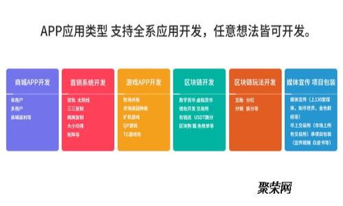jiaotiTP钱包135官网下载APP：全方位掌握数字资产的安全与便捷/jiaoti
TP钱包, digital asset, cryptocurrency, wallet app/guanjianci

在数字货币迅速发展的今天，越来越多的人开始关注和参与这一领域。作为数字货币的重要组成部分，钱包的选择尤为关键。TP钱包（TP Wallet）作为一款新兴的数字资产管理工具，以其高效、安全及易用的特点获得了广泛用户的青睐。而TP钱包135官网下载APP，提供了更加便捷的体验，使用户能够随时随地管理他们的数字资产。在本文中，我们将深入探讨TP钱包的相关功能、特点，以及如何安全地下载及使用这一应用。同时，针对用户可能遇到的相关问题，我们也将进行详细解答。

TP钱包是什么？
TP钱包是一款支持多种数字货币的去中心化钱包应用。它允许用户存储、发送和接收加密货币，同时还支持访问去中心化的应用（DApps）。TP钱包的安全性、简洁的用户界面以及强大的技术支持，使其成为许多用户心目中的理想选择。

首先，TP钱包具有极强的安全性，它通过多重签名技术和私钥保护用户资产，最大限度地降低了被黑客攻击的风险。同时，TP钱包并不存储用户的私钥，每个用户的私钥都是在本地生成并保存，进一步保证了用户资产的安全。

其次，TP钱包用户界面友好，操作简单，即便是技术小白也能轻松上手。用户只需下载APP，注册账户便可开始使用。TP钱包支持多种主流数字货币，包括但不限于比特币（BTC）、以太坊（ETH）及其衍生代币等，用户可以方便地进行交易与管理。

TP钱包135官网下载步骤
下载TP钱包135的步骤非常简单，用户只需遵循以下几个步骤：

ol
  li访问TP钱包官方网站或信任的应用商店（如Google Play、App Store）。/li
  li在搜索框中输入