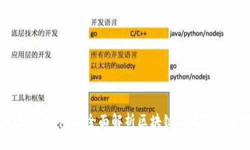 区块链是什么？全面解析区块链技术及其应用