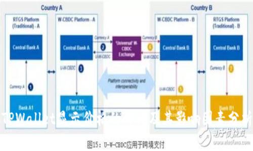 TPWallet显示价格的时间及其影响因素分析