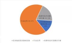在谷歌浏览器上无法连接TP Wallet的解决
