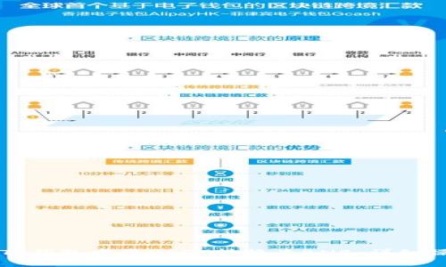如何在TP钱包中将USDT转换为BNB：详细操作指南