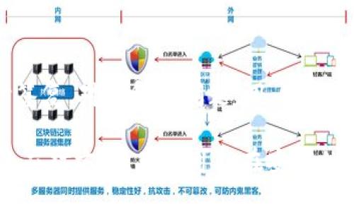   tpwallet签名教程：轻松为您的交易提供安全保障 / 
 guanjianci tpwallet, 区块链, 数字钱包, 签名教程 /guanjianci 

在当今快速发展的数字社会中，区块链技术已经成为许多行业的关键支柱。而在区块链操作过程中，与安全性相关的功能尤为重要，尤其是在数字资产管理中。tpwallet作为一种流行的数字钱包，它提供了一系列功能，其中之一就是交易签名功能。本文将详细阐述tpwallet的签名过程，确保用户能够在进行交易时保护其资产安全。

什么是tpwallet?
tpwallet是一个以用户友好为主的数字钱包，旨在为用户提供安全、便捷的数字资产管理服务。它支持多种主流区块链网络和数字货币，并提供多种功能，比如资产存储、转账、交易签名和身份验证等。tpwallet的设计理念是让每个用户都能轻松管理自己的数字资产，而不需要深入理解区块链的技术细节。

为什么需要进行交易签名?
交易签名是区块链技术的重要组成部分，它确保了交易的有效性及安全性。每一笔交易都需要通过私钥进行签名，只有持有相关私钥的用户才能发起转账或其他操作。这不仅保护了用户的资产安全，也确保交易的合法性。当然，交易签名的过程对普通用户来说可能会稍显复杂，但tpwallet的设计旨在简化这一过程，使用户能够轻松完成。

tpwallet的签名步骤详解
以下是使用tpwallet进行交易签名的具体步骤：
ol
listrong下载并安装tpwallet：/strong首先，您需要在官方网站下载tpwallet客户端并完成安装。确保您下载的是官方版本，以避免任何安全风险。/li
listrong创建或导入钱包：/strong打开tpwallet后，您需要创建新的数字钱包或者导入已有的钱包。创建新钱包时，系统会提示您设置密码和备份助记词，这对于后续的资产恢复是至关重要的。/li
listrong添加资产：/strong一旦钱包创建完毕，您可以添加不同类型的数字资产。在tpwallet界面上选择“添加资产”，根据提示选择相应的资产类型并进行添加。/li
listrong发起交易：/strong在钱包界面，选择您需要转账的数字资产，输入对方钱包地址及转账金额。系统会自动计算交易费用，你可以根据需求选择合适的交易费率。/li
listrong签名交易：/strong输入上述信息后，tpwallet将提示您进行交易签名。此时您需要输入钱包密码以确认身份。系统会使用您的私钥对交易进行签名，确保交易的有效性。/li
listrong提交交易：/strong完成签名后，您可以选择提交交易。提交后，您的交易将被广播到区块链网络，完成后可以在交易记录中查看状态。/li
/ol

tpwallet签名过程中的安全注意事项
在使用tpwallet签名交易时，安全性是用户最关注的问题之一。以下是一些重要的安全注意事项：
ul
listrong备份助记词：/strong在创建钱包时，您将获得一串助记词，这是恢复钱包的唯一途径。请务必将其妥善保管，不要将助记词存储在联网设备上，以防被黑客获取。/li
listrong使用复杂密码：/strong为钱包设置强密码，避免使用易被猜测的组合，如生日、电话等。可以使用密码管理工具来生成和管理复杂密码。/li
listrong启用二次验证：/strong如果tpwallet支持二次验证功能，请务必启用。这样即使您的设备被盗，攻击者也很难得到您的数字资产。/li
listrong定期更新软件：/strong始终保持您的tpwallet软件更新到最新版本，确保您能享受到最新的安全修复和功能改进。/li
/ul

tpwallet签名常见问题解答
在使用tpwallet过程中，用户往往会遇到一些疑问，以下是一些常见问题及其详细解答：

问题一：如何找回丢失的tpwallet?
如果您丢失了tpwallet或者无法访问您的钱包，关键在于备份的助记词。如果您在创建钱包时已妥善保管助记词，可以通过以下步骤找回您的钱包：
ol
li重新下载并安装tpwallet客户端。/li
li选择“导入钱包”选项。/li
li输入您的助记词，按照系统提示设置新的密码。/li
/ol
随着助记词的输入，您的钱包会被自动恢复，您可重新访问您的资产及交易记录。请注意，助记词是恢复钱包的唯一途径，因此务必妥善保管。

问题二：tpwallet支持哪些种类的资产?
tpwallet目前支持多种类型的数字资产，包括但不限于比特币、以太坊、Ripple等主流数字货币。此外，tpwallet还基于不同的区块链网络提供了一系列其他代币和资产的支持。用户可以登录官方网页或客户端查看具体支持的资产列表，并根据需求添加相应的资产。随着市场的发展，tpwallet会不断更新支持的资产，确保用户始终能够使用最新的数字资产。

问题三：tpwallet的手续费如何计算?
在使用tpwallet进行交易时，手续费的计算主要取决于所选择的区块链网络及交易的复杂性。一般来说，用户在发起交易时，系统会为您提供手续费的估算，并让您选择支付的费用。通常情况下，手续费越高，交易的确认速度就越快。在确定交易手续费时，用户需综合考虑交易的紧急程度与所选择的手续费。为保证交易顺利进行，建议用户在高峰期适度提高手续费。

问题四：tpwallet是否安全?
tpwallet作为数字钱包，其安全性主要依赖于用户的操作和管理。遵循安全措施，例如强密码设定、备份助记词、启用二次验证等，可以大大提升安全性。此外，tpwallet也会定期更新软件以解决潜在的安全问题，从而保障用户资产安全。然而，用户也需警惕常见的网络钓鱼等攻击手法，任何时候都不要将密码和助记词泄露给他人，以确保自身资产的安全。

问题五：我可以在tpwallet上进行哪些额外操作?
除交易签名外，tpwallet还提供了一系列附加功能，以便于用户更好地管理资产。其中包括资产转账、查看交易记录、添加新资产、进行身份验证等。用户可以通过简单的操作在多种主流数字资产之间自由切换。此外，tpwallet还支持一些特定的DeFi（去中心化金融）操作，如流动性池、借贷等，具体功能可通过客户端或官方网站了解。

问题六：tpwallet的客户支持如何?
tpwallet非常重视用户体验，其官网提供了详细的FAQ和教程，帮助用户快速解决使用中的问题。同时，用户还可以通过官方论坛或社交媒体与支持团队联系，获取即时答复。对于复杂问题，用户可以提交工单，官方会在规定时间内给予回复。此外，社区也很活跃，用户可以在社区中交流经验，获取使用建议。

总结来说，tpwallet是一款用户友好的数字钱包，具备了安全的交易签名功能，帮助用户在数字资产管理中提供了保障。通过了解其使用流程、注意事项以及常见问题的应对方法，用户可以在安全的环境中自由交易，享受区块链技术带来的便利。无论是初学者还是有经验的用户，tpwallet都能够成为一个值得信赖的数字资产管理工具。