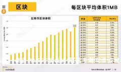 tpwallet被盗的USDT能找回吗？完整解析与