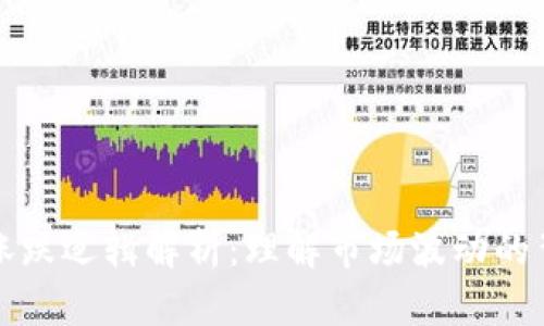区块链涨跌逻辑解析：理解市场波动的背后机制
