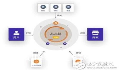 如何使用TPWallet创建FTM钱包：详细指南