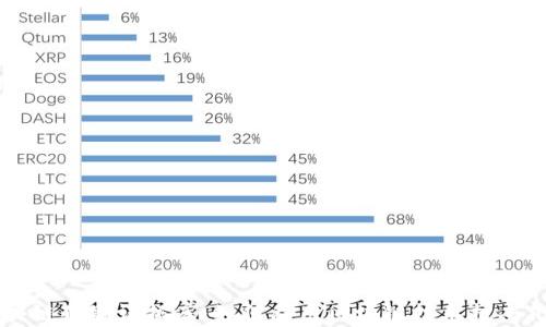 区块链犯罪证据库:如何利用区块链技术打击犯罪