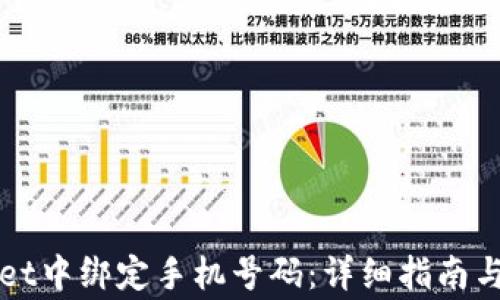 如何在TPWallet中绑定手机号码:详细指南与常见问题解答