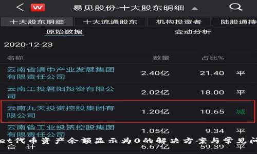 TPWallet代币资产余额显示为0的解决方案与常见问题解析