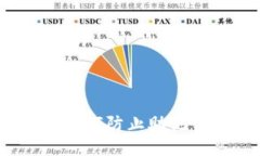 保护TPWallet：如何防止助记词泄漏及其