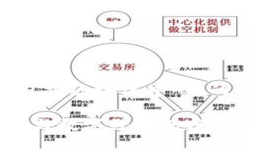 在这里,我将为你撰写一个关于“人民日报区块链中心”的、关键词,以及详细的介绍和相关问题。
人民日报区块链中心:推动区块链技术与数字经济深度融合