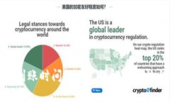 tpwallet充币到账时间: 一文详解充币流