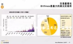 区块链理疗源码是一个与区块链技术及