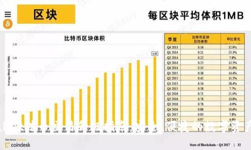 TPWallet法币交易升级指南:安全、便捷的数字资产管理