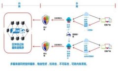   如何创建TP电子钱包：一步步指南和