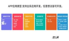     以太坊中的区块链：深入解析与应