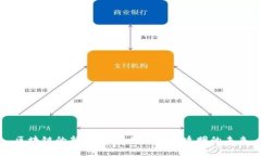 区块链的新使命：重塑信任与透明的未