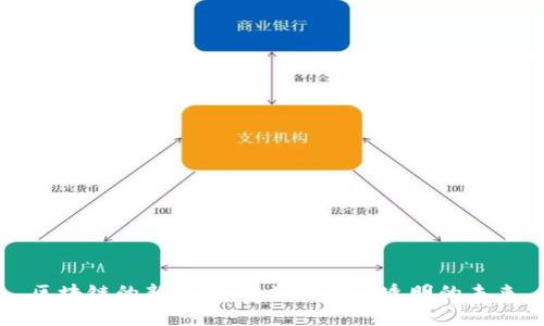 区块链的新使命:重塑信任与透明的未来