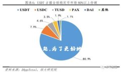 关于“TPWallet是否被标记”的主题，在