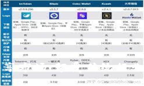 区块链共享市场:颠覆传统行业的新趋势
