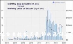 TPWallet交易数据不更新的原因及解决方