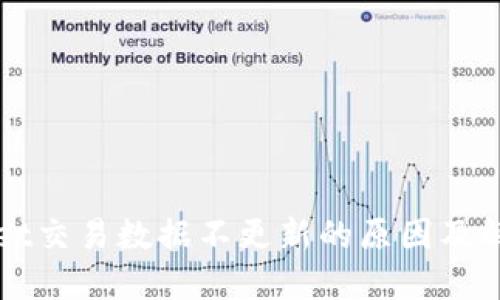 TPWallet交易数据不更新的原因及解决方法