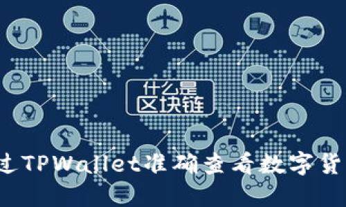如何通过TPWallet准确查看数字货币行情?