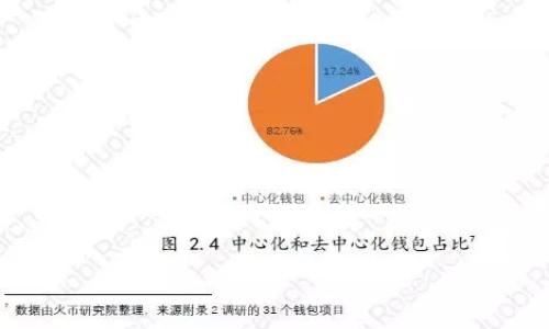 区块链工作形势是一个涉及区块链技术和相关行业的概念，涵盖了区块链行业的就业机会、市场需求、人才培养、技术发展及其对传统行业的影响等多方面的内容。随着区块链技术的不断发展和应用，越来越多的企业开始重视区块链相关的职位，同时也对求职者提出了新的技能要求和素质标准。

### 区块链工作形势的几个关键要素

#### 1. 行业需求的增长

近年来，区块链技术逐渐被各个行业所接受和应用。从金融服务、供应链管理到医疗健康、数字身份等，区块链的应用场景愈加多样化，这为行业带来了丰富的就业机会。根据相关报告显示，区块链行业的岗位需求以年均两位数的速度增长，尤其是在技术开发、项目管理和合规审查等领域。

#### 2. 技能要求的变化

进入区块链行业的求职者通常需要具备一定的技术背景。对于技术岗位，比如区块链开发人员，常见的技能要求包括熟悉智能合约编程、了解不同的区块链平台（如以太坊、Hyperledger等）、掌握数据结构和算法等。而对于非技术性岗位，如项目管理、市场营销等，求职者需要对区块链技术的基本原理有清晰的理解。

#### 3. 教育与培训的需求

为了适应区块链行业的发展，许多高校和培训机构开始开设相关课程，培养专业人才。同时，在线学习平台也提供了丰富的学习资源，为想要转行或提升技能的人士提供了机会。区块链在教育领域的应用逐渐显现出其重要性，许多机构开始探索如何通过区块链技术来认证学习成果。

#### 4. 职业发展路径

在区块链行业，不同的岗位往往具有多样的职业发展路径。比如，技术类岗位可以从初级开发者成长为高级工程师，甚至是技术架构师。而在管理类岗位上，从项目助理到项目经理，再到高层管理，职业发展同样充满机遇。此外，随着区块链技术的不断发展，跨行业的职能也开始出现，例如金融与科技的交叉，这为职场人士提供了更多的选择。

### 区块链工作市场的挑战

尽管区块链工作市场潜力巨大，但求职者同样面临诸多挑战。首先，技术的快速变化使得求职者必须不断学习和适应新的工具与技术；其次，行业内人才的竞争日益激烈，如何突出自己的技能与优势成为关键。

### 结语

总的来说，区块链工作形势反映出这一领域的广阔前景，但同时也伴随着挑战。希望每位求职者都能认清市场形势，积极提升自身能力，以应对未来的工作挑战。

### 相关问题探讨

1. **区块链行业的未来前景如何？**
2. **如何有效提升区块链相关技能？**
3. **区块链岗位都有哪些？**
4. **区块链技术在不同行业的应用案例？**
5. **求职者在区块链领域需要注意哪些问题？**
6. **区块链对传统行业的影响如何？**

接下来将对每个问题进行详细解答。