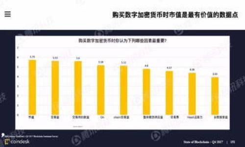  большаутозакресил

这是一个关于TPWallet如何通过交易查找私钥的复杂主题。首先，明确一点，私钥是用来证明对家中加密资产的所有权的核心，通常不应该通过任何交易被查找或共享。

由于私钥是保密的，任何第三方都不应该能够从交易中推断出你的私钥。在去中心化的区块链网络中，交易记录都是公开透明的，但保护区块链用户隐私和资产安全的责任在于用户自身。因此，通过TPWallet或其他加密钱包追踪私钥的说法是不准确的。

然而，这里有一些重要的方面需要考虑：

### 1. 私钥的安全性

在了解TPWallet如何保护你的私钥之前，首先需要了解私钥的重要性。私钥是你访问和管理加密资产的唯一途径，一旦泄露，你的加密资产就可能被盗。因此，用户需要采取合理措施来保护私钥的安全。

### 2. TPWallet的工作原理

TPWallet作为一款数字资产钱包，主要功能是为用户提供安全、便捷的资产管理服务。它允许用户查看自己的资产、交易历史、进行交易等功能，但所有操作都是基于用户本地存储的私钥和助记词，没有任何功能是让钱包提供商直接访问用户私钥。

### 3. 区块链原理

在任何区块链网络中，所有交易都是通过地址进行的，而不涉及任何形式的个人信息或私钥的直接和间接披露。区块链记录的是交易的输入输出以及参与的地址，但不会记录任何承认或涉及私钥的信息。这一点至关重要，因为隐私和安全是区块链技术的核心原则。

### 常见问题分析

下面是6个可能与TPWallet和私钥相关的问题。

1. TPWallet的私钥是如何存储的？
TPWallet使用的是本地存储私钥的方式，而不是将私钥上传到云端或受托方。用户的私钥由软件在用户的设备上生成并存储，这样可以降低被盗风险。同时，TPWallet利用了如助记词等方式来帮助用户管理和恢复他们的资产。不建议用户分享或泄露自己的私钥或助记词，以防止资产损失。

2. 交易记录中可见信息有哪些？
虽然交易记录是公开的，但它们不会直接显现任何个人信息。用户可以查看交易的输入地址、输出地址、交易金额和时间戳等信息。这一透明性是区块链技术的一大特色，但为了保护用户隐私，私钥和个人认证信息不会显示在交易记录中。

3. 如何避免私钥泄露？
为确保私钥安全，用户应采取以下措施： 
1) 使用强密码并定期更改；
2) 开启双重认证；
3) 防止与他人分享自己的助记词或私钥；
4) 在高安全性的设备上使用TPWallet，并确保操作系统和软件及时更新，避免潜在的安全漏洞。

4. 如果我丢失了私钥，怎么找回？
如果用户丢失了私钥，恢复是相对困难的，因此用户需要在钱包生成时通过助记词来备份。在大多数情况下，用户可以使用这个助记词来恢复自己的钱包。如果用户没有备份助记词或丢失私钥，资产将无法恢复。

5. TPWallet是否提供私钥保护措施？
TPWallet提供多种私钥保护措施，包括本地存储和备份功能。用户可以使用助记词，实现对钱包的恢复和管理。同时，TPWallet还考虑到了防护安全，例如提供多重签名等功能，增强资产保护。

6. 如何选择一个安全的加密钱包？
选择安全的加密钱包可以遵循以下几点：
1) 调查钱包的技术背景和开发团队的实力；
2) 观察用户评价和社区反馈；
3) 查看是否有开源代码及技术透明度；
4) 确保钱包具备合适的安全策略，例如多重签名、冷存储等。

上述是在有关TPWallet及其如何处理私人密钥方面的一些常见问题与答案，希望能帮助用户在使用加密钱包时更加安全和放心。