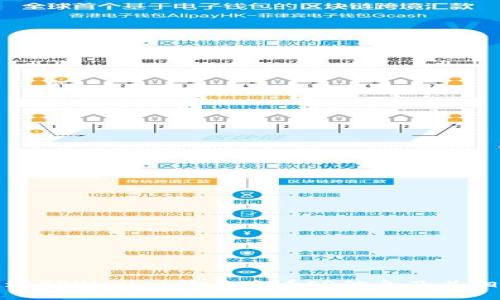 如何通过TPWallet登录查看IP信息及其相关功能
