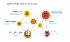 TPWallet的英语全称是 ＂TPWallet＂.