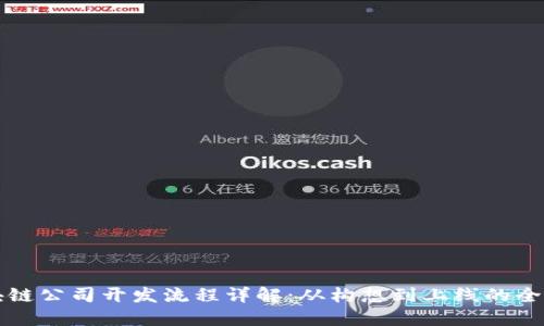 区块链公司开发流程详解:从构想到上线的全流程