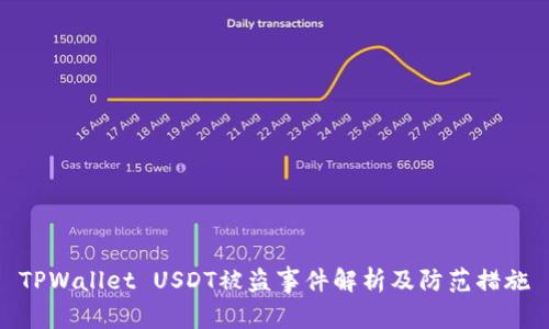 TPWallet USDT被盗事件解析及防范措施