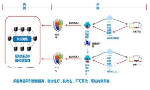 区块链开发框架的全面解析及其应用前景