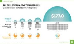 探索区块链快速验证软件：提升交易效