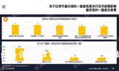 区块链出块详解：理解区块链技术的核