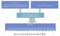 如何找到TPWallet的矿池地址和参与方法