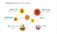石城区块链优势：推动数字经济发展的
