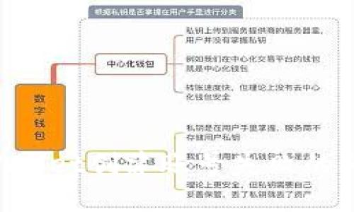 如何解决TPWallet创建账号失败的问题:完整指南