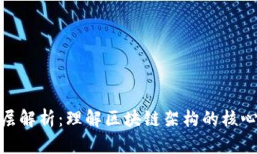 : 区块链顶层解析:理解区块链架构的核心与未来发展