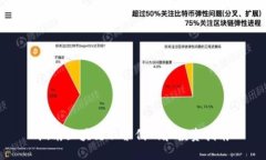 湖南区块链股票代码和投资指南