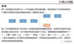 TPWallet收款地址与链名称解析：如何安