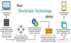 安装TP钱包时需要注意的常见问题及解