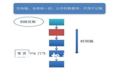 金融区块链的币种解析:投资者必知的数字货币种类