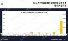 TPWallet官网打不开的原因及解决方案解