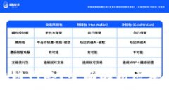 什么是新的区块链网络？全面解析区块